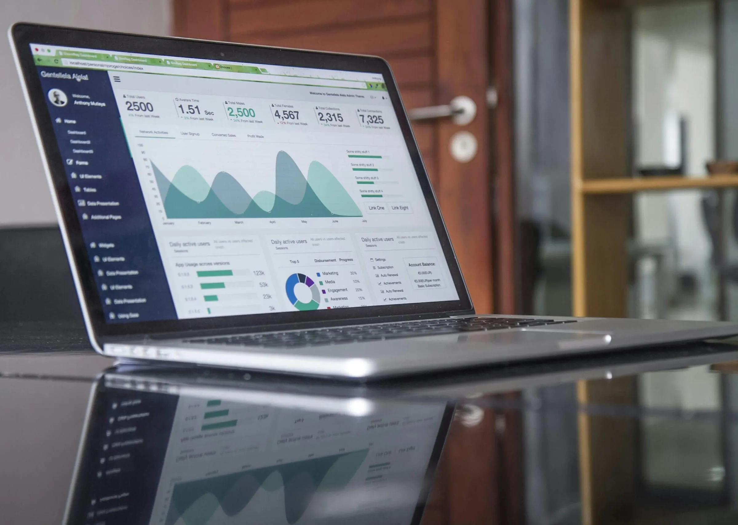A laptop on a dark desk showing a revenue dashboard of charts and summary figures.